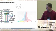 Biophysics 101 - Kieth Lidke