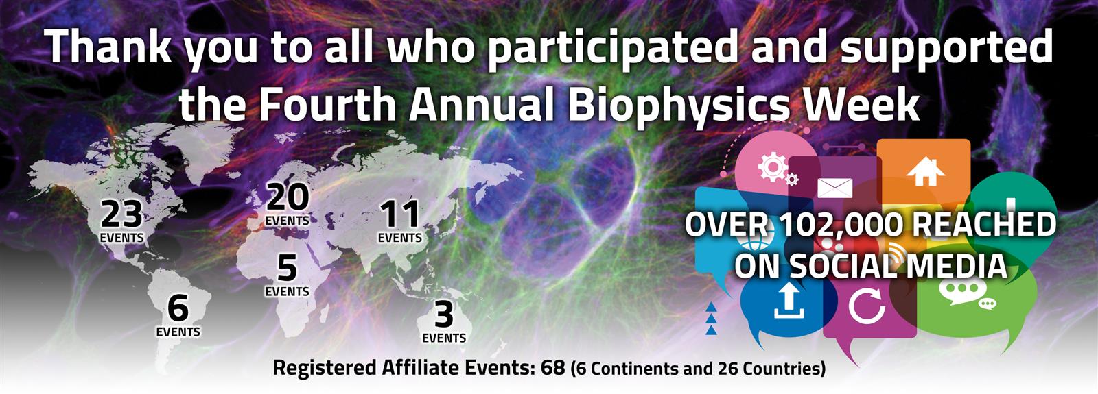 Thank You to All Who Participated and Supported the Fourth Annual Biophysics Week