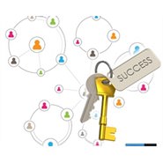 Networking and Personal Branding: Two Keys to Success - Webinar